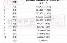 国产野模私拍在线视频,在线视频背后的秘密与争议